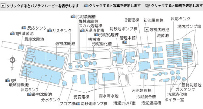 東部浄化センター平面図 東部浄化センター平面図