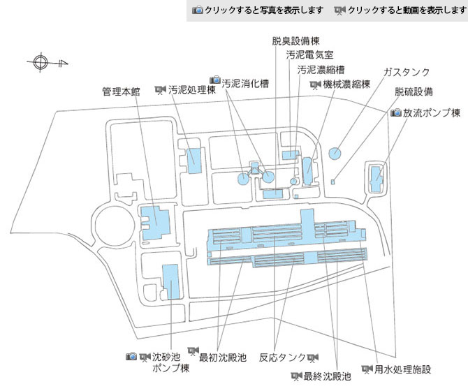 西部浄化センター平面図