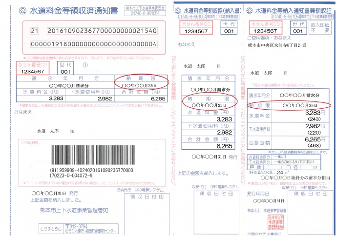 金融機関 コンビニエンスストア等で払い込む方法 熊本市上下水道局