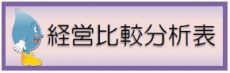 経営比較分析表